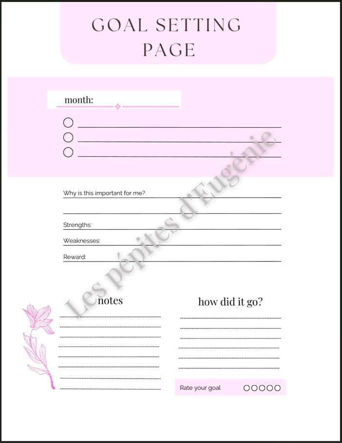 Goal Setting Bundle • New Era Planner Kit • Daily Planner + Habit Tracker + Goal Pages • Productivity Printable • Soft Aesthetic