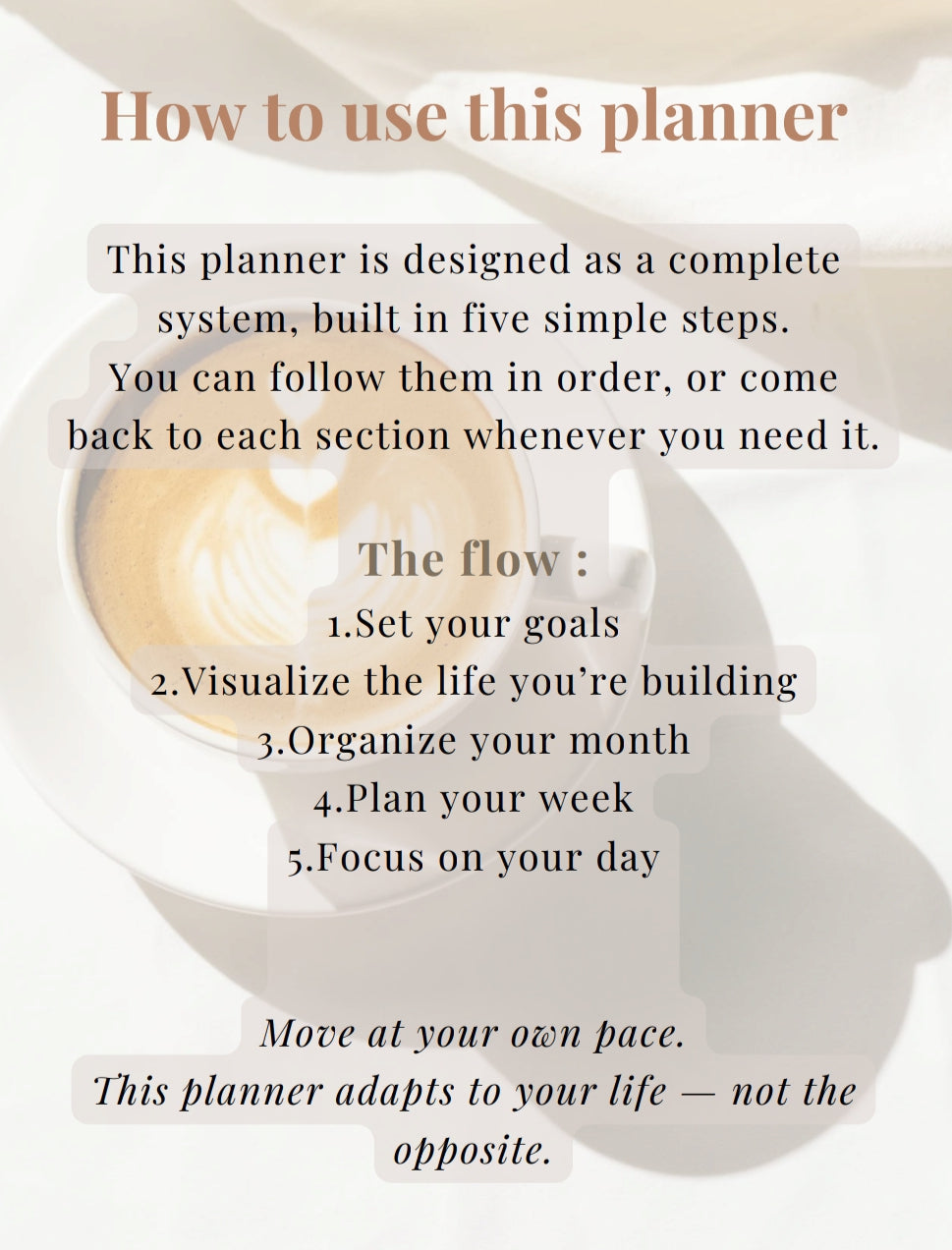 The Elevated Life Planner — Your Blueprint for Clarity & Growth ✨+80 pages
